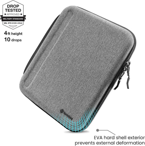 tomtoc Portfolio Case for 13 Inch iPad Pro M4 2024 & iPad Air M2, Protective Sleeve with Accessories Pocket