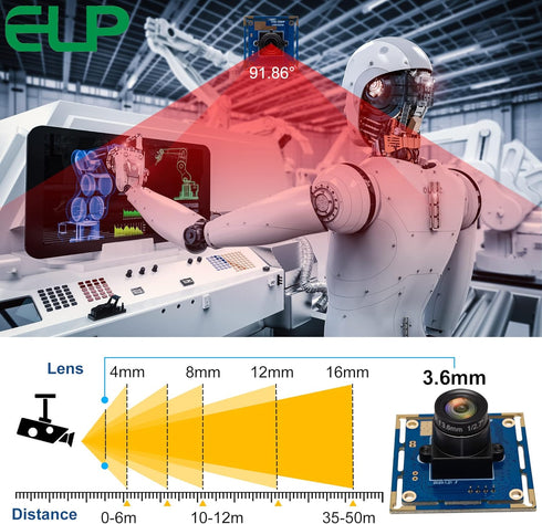 ELP 1080P USB Security Camera Module - 2 Megapixel HD, Wide Angle, Mini UVC USB2.0 for Raspberry Pi