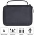 khanka Hard Travel Case for Anker 737 Power Bank (PowerCore 24K), 24,000mAh 3-Port Portable Charger, Case Only
