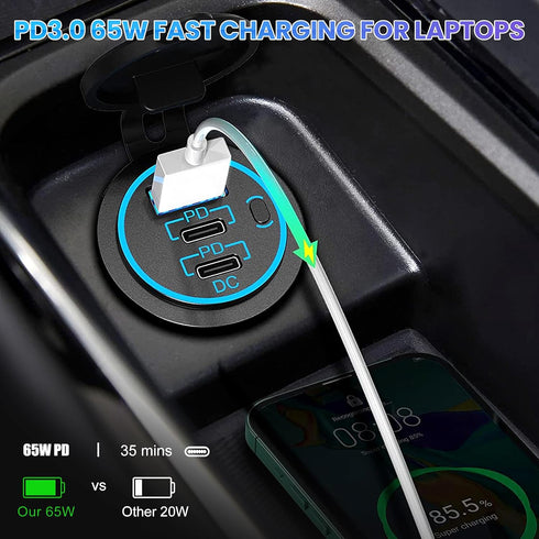 12V USB C Outlet, Two USB-C PD 20W Power Socket and 18W QC3.0 Socket Waterproof Power Outlet for Car, Golf Cart, Boat