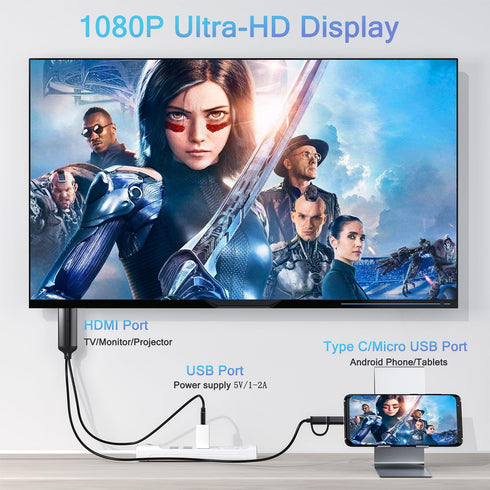 KAMING 2-in-1 USB Type C/Micro USB Android Phone to TV HDMI Cable, MHL to HDMI Adapter 1080P HD