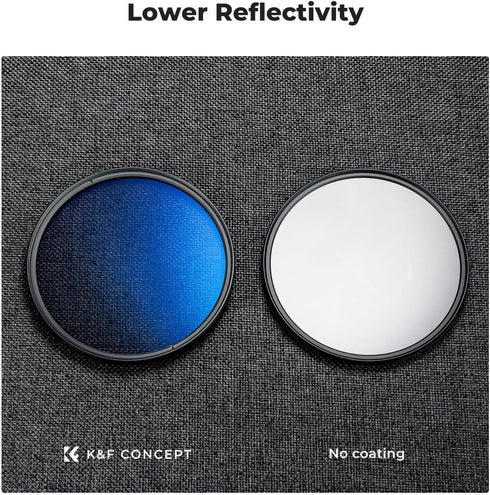 K&F Concept 55mm Circular Polarizer Filter with Lens Cap Cleaning Cloth, Ultra Slim Optical Glass for Camera Lens