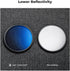 K&F Concept 55mm Circular Polarizer Filter with Lens Cap Cleaning Cloth, Ultra Slim Optical Glass for Camera Lens