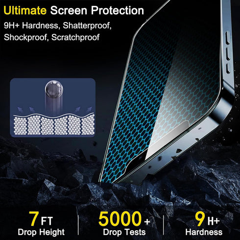 Ferilinso 2 Pack Screen Protector for iPhone 12 Pro Max & Tempered Glass Camera Lens Protectors - Case Friendly