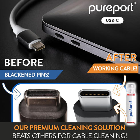 USB-C Multi-Tool Phone Cleaning Kit | Clean & Restore Cell Phone Tablet Laptop USB C Ports & Cables | Fix Bad