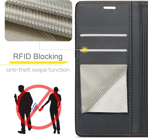 Samsung Galaxy Note 20 5G Wallet Case with RFID Blocking, Credit Card Holder, PU Leather Folio Flip Kickstand