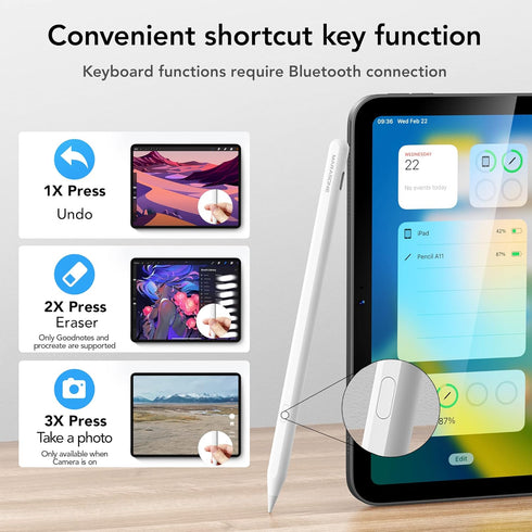 Stylus Pen for iPad, Compatible with Apple Pencil 2nd/1st Gen, Magnetic Pen with Tilt Sensitivity