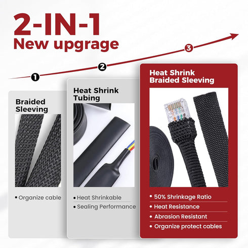 BuyUneed 2:1 (1/2" 30ft) Braided Sleeving Shrinkable Fabric Heat Shrink Tubing- Abrasion Protection Flexibility Wiring
