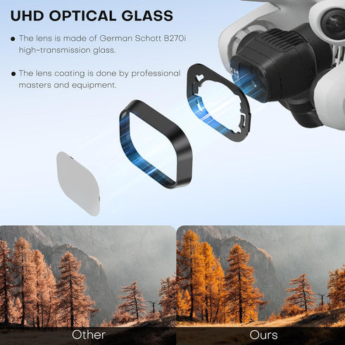 REYGEAK ND CPL Filters Set for DJI Mini 4 Pro, 4 Pack ND8 ND64 ND256 CPL Polarizer, Multi-Coated HD Optical Glass