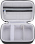 worfty SFT1200(Opal)/ MT3000/ MT1300/ A1300 Travel Router Case for GL Secure Wireless Travel WiFi Router (Case Only)