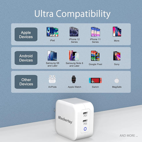 40W Dual-Port USB C Charger - Charge Two Devices Simultaneously, Compact and Safe for iPhone 14/13/12, iPad, Samsung