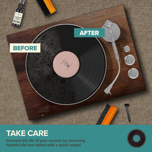 Stock Your Home 6 Piece Vinyl Record Cleaning Kit, Includes Cleaner Spray, Velvet Brush, and Duster Bag