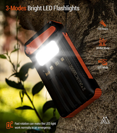 Solar Power Bank 20,000mAh with Hand Crank and 4 Cables, 22.5W Fast Charge, 5 Outputs, SOS Flashlights, Carabiner