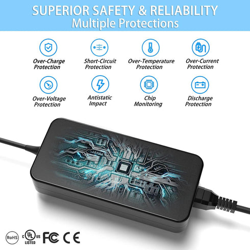 VHBW Replacement for Asus TUF 150W Charger, Compatible with ROG Strix Scar III G531GT G531GD and FX505 Series