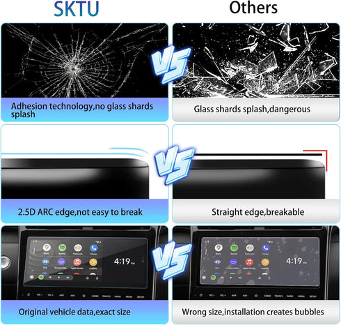 SKTU Screen Protector for 2022 2023 2024 Hyundai Tucson - Anti Scratch Tempered Glass for Navigation