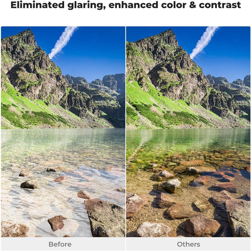 K&F Concept 55mm Circular Polarizer Filter with Lens Cap Cleaning Cloth, Ultra Slim Optical Glass for Camera Lens