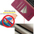 SUANPOT for Moto G Power 2021, RFID Blocking Leather Wallet Case, Flip Folio Book Phone Case Shockproof Cover for Women
