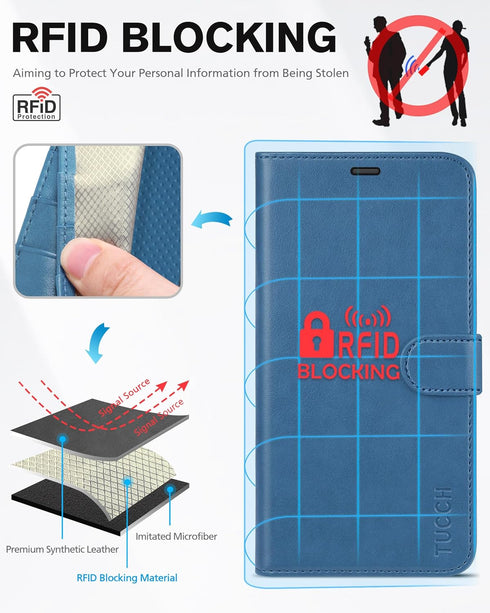 TUCCH Wallet Case for iPhone 12 Pro/12 5G, Lake Blue, TPU Shockproof Inner Shell, RFID Blocking, Card Holder