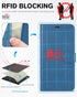 TUCCH Wallet Case for iPhone 12 Pro/12 5G, Lake Blue, TPU Shockproof Inner Shell, RFID Blocking, Card Holder