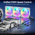 Cable Matters 2-Pack 3 Way 4 Pin PWM Fan Splitter Cable - 12 Inches / 30cm, 1x PWM-Controlled Fan with 2 Follower Fans