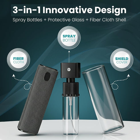 Youviz Car Screen Cleaner Spray Kit for Display & Touchscreens, Phone and iPhone Cleaner, iPad, Laptop, Computer