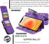 MODOS LOGICOS Detachable Wallet Folio Compatible with iPhone 12 Mini, Purple PU Leather Purse with Zipper