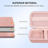 4K Digital Camera Carrying Case for Femivo, VETEK, IWEUKJLO, Travel Compact Storage Cover Bag, Rose Gold