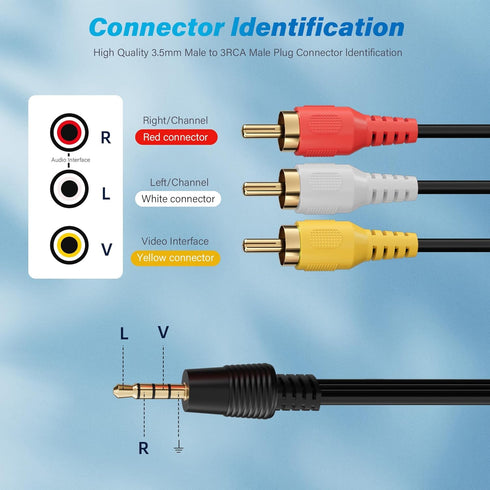 3.5mm 6 1/8 3 MP3,DVD,Tablets,Speakers, Adoreen to RCA Camcorder Handycam Audio Video Output Cable Ft, TRRS to RCA