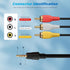 3.5mm 4 1/8 3 MP3,DVD,Tablets,Speakers, Adoreen to RCA Camcorder Handycam Audio Video Output Cable Ft, TRRS to RCA