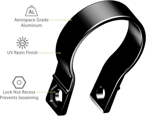 Scosche PSC21010 Black BaseClamp 1.85” Tube Clamp for ATV's UTV's and Side x Sides