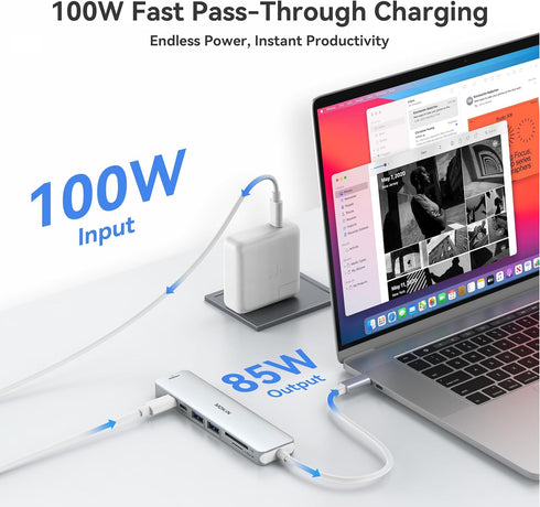 MOKiN USB C Hub HDMI Adapter, 7 in 1 Dongle with HDMI, SD/TF Card Reader, USB C Data Port, 100W PD for MacBook