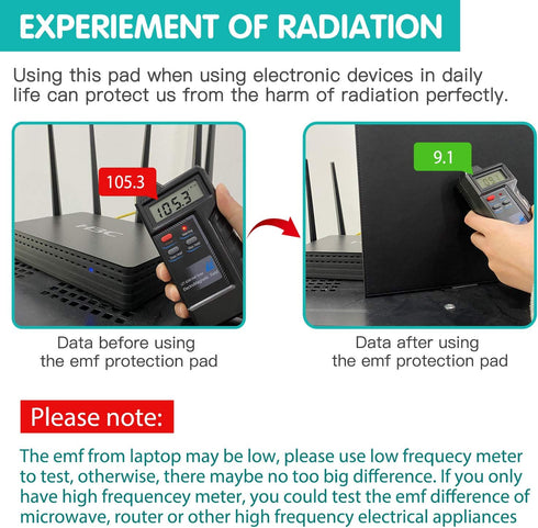 EMF Laptop Pad Protection, NEWBEAU Radiation Computer Pad Blocking, Heat Shielding Laptop Pad for Laptops, Notebooks,