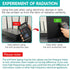 EMF Laptop Pad Protection, NEWBEAU Radiation Computer Pad Blocking, Heat Shielding Laptop Pad for Laptops, Notebooks,