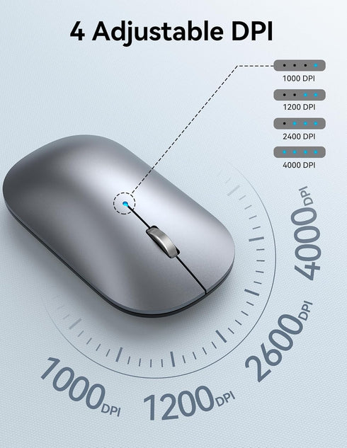 TECKNET Wireless Mouse, BT5.0/3.0 2.4GHz Silent Computer Mouse with USB Receiver, 4000DPI Rechargeable for