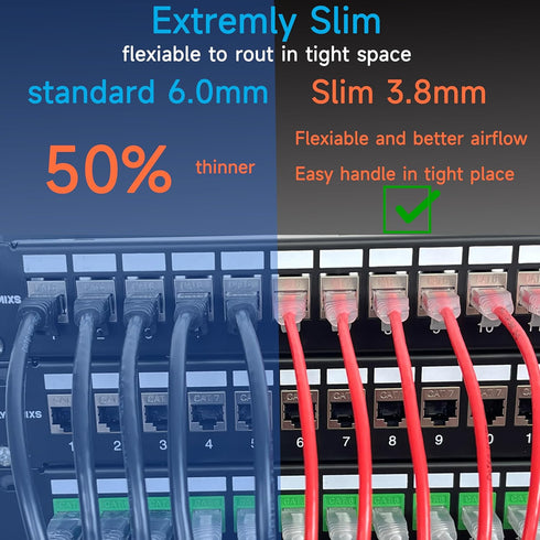 Lysymixs Cat6a 3 (24 Pack), Cat6a 6 10G, Slim Ethernet Patch Cable ft Patch Cable for Data Centers, Cat Cable Network