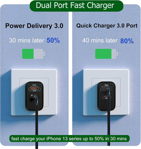 20W USB C Fast Charger + Quick Charge 3.0 Wall Charger, Bangfun 5 Pack Dual Port Power Adapter, Black