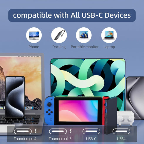 USB 4 Cable 3.3 ft, Supports 8K HD Display, 40 Gbps Data Transfer, 240W Charging USB C to USB C Cable for Thunderbolt