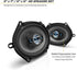 Scosche HD57684 High-Performance 5" x 7" 4-Way Car Door Speakers, 200 Watts Max, 1 Pair