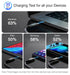BlueRigger USB C Cable 3FT - 240W PD, USB 4.0, Type C Cable, 48V 5A Fast Charging, 40 Gbps Data Transfer, 8K 60Hz