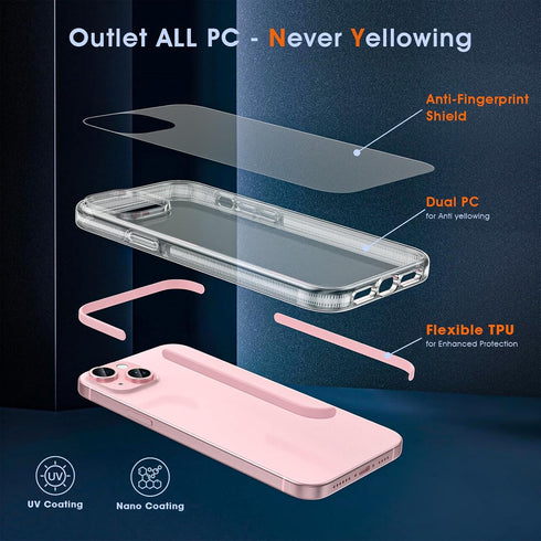 MILPROX iPhone 15 Case - Pink Magnetic Clear Design, MagSafe Compatible, Shockproof Bumper, Non-Yellowing, Anti-Slip.