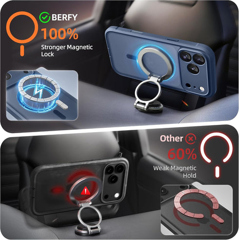 BERFY 17 6.3", for iPhone Pro Case, Compatible with MagSafe, Built-in Privacy Screen Protector, Camera Protection