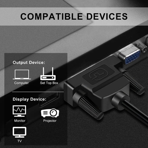 DVI to DVI Cable 3ft, Male to Male Digital Video Monitor Cable, Supports 1920x1200 for Gaming, DVD, HDTV, Projector
