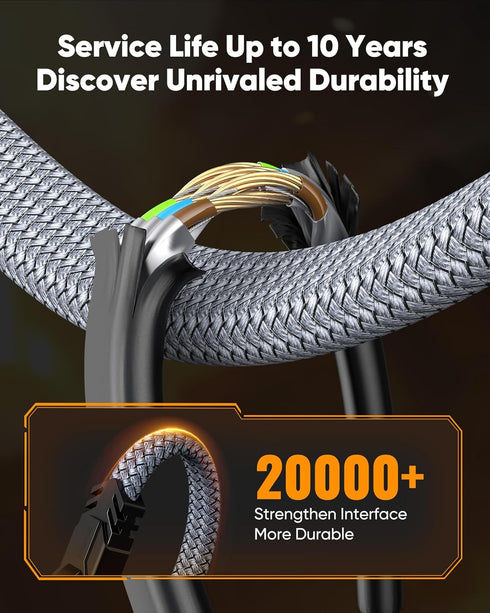 8 30 40Gbps 2000Mhz, RJ45 Snowkids Cat Ethernet Cable FT, Braided Heavy Duty High Speed Internet/LAN/Network Cable