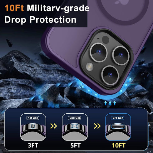 MOCCA iPhone 14 Pro Max Case - Deep Purple, 10FT Military Grade, Slim Shockproof, Translucent Matte, Magsafe Compatible.