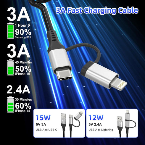 USB to USB-C and Lightning Cable 2 in 1 Coiled Cable, MFi & 3A Fast Charge & Data Sync for iPhone/Android
