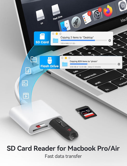BnmxTek USB C to SD Card Reader, SD Card Adapter with USB 3 Ports for iPhone 15 Pro Max, iPad Pro/Air/Mini, Mac, More