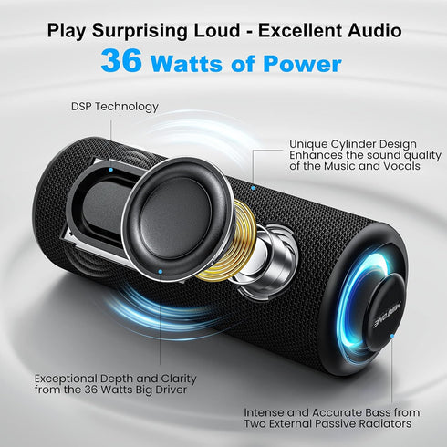 MIATONE Bluetooth Speakers 36W Portable with Stereo Sound Bass, Bluetooth 5.3 Wireless, USB Type C Outdoor, 5000mAh 16H