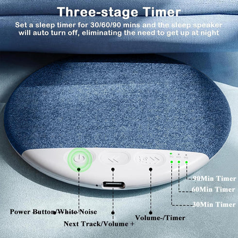 Generic Sleep Speaker, Professional Rechargeable Wireless White Noise Sound Machine, for Sleeping Adults, Relaxation