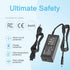 90W AC Adapter Charger for Dell OptiPlex Micro 9020, 7050, 7040, 7080, 7060, 7070, 5050, 5070, 5090, 7700