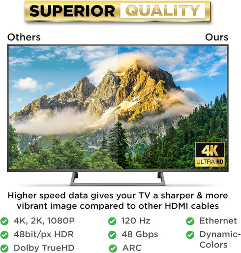 PowerBear 4K HDMI Cable 25 ft, 2 Pack, High Speed with Braided Nylon & Gold Connectors for PS5, Xbox One
